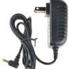 PK-Power AC Adapter Rapid Charger compatible with Sylvania Portable Dvd Player Power Supply Cord with 4FT